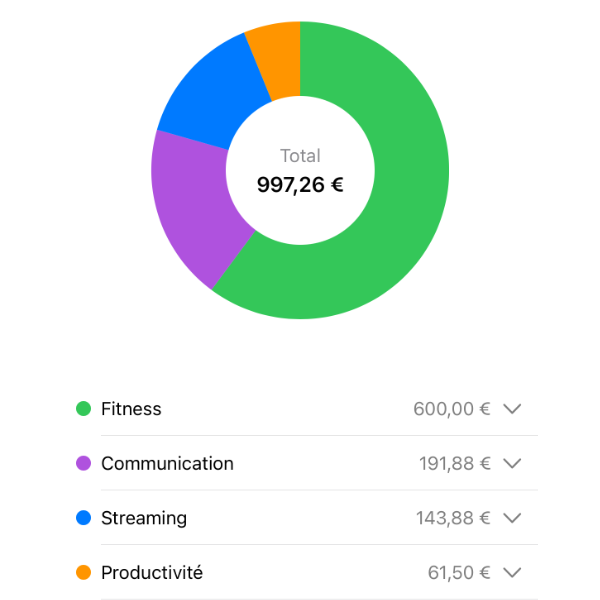 MyAbonPlus screenshot